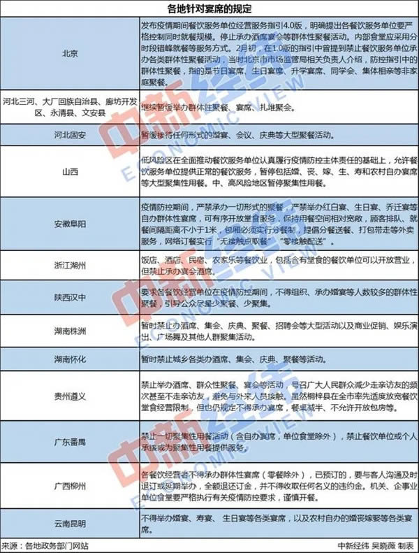 用“地沟油”熬底料，厨师被判刑事责任！按从犯处理！坐牢+罚款！