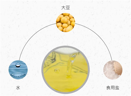 这13种酱油，没多少人全见过！