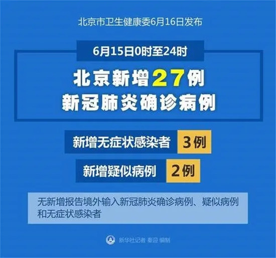 北京疫情已传三省！多名餐馆厨师、服务员、采购员确诊！