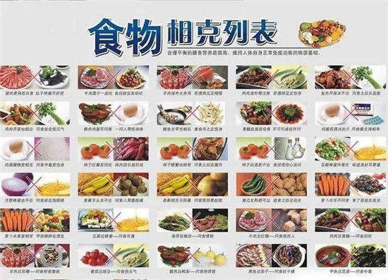 央视辟谣“食物相克”说法！真相原来是这样的！央视辟谣“食物相克”说法！真相原来是这样的！