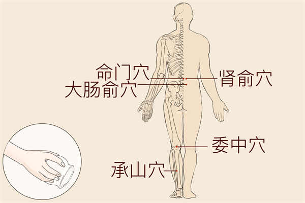 针灸如何寻找穴位 针灸的好处